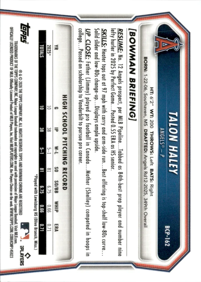 Talon Haley card back