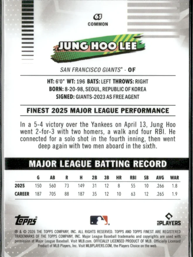 Jung Hoo Lee card back