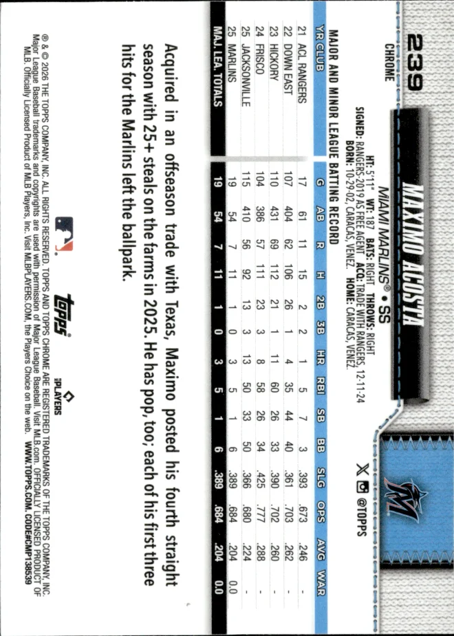 Maximo Acosta card back