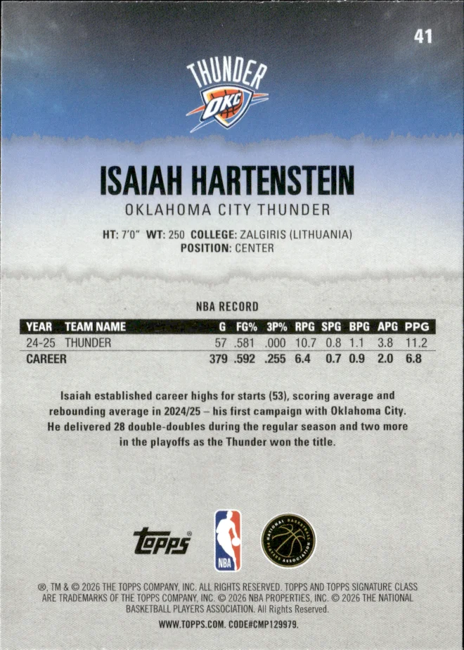 Isaiah Hartenstein card back