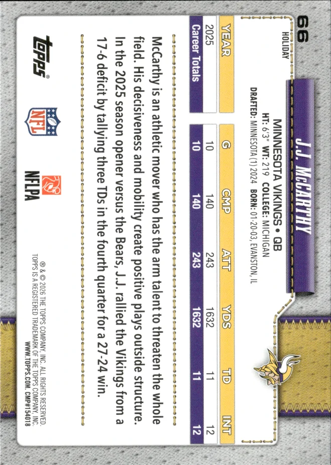 J.J. McCarthy card back