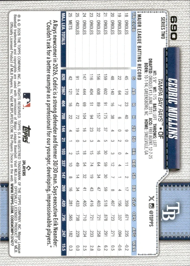 Cedric Mullins card back