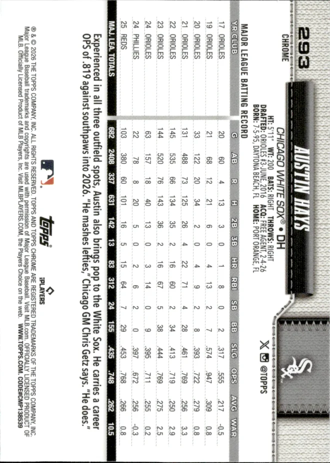 Austin Hays card back