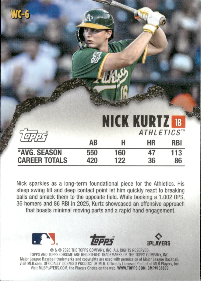Nick Kurtz card back