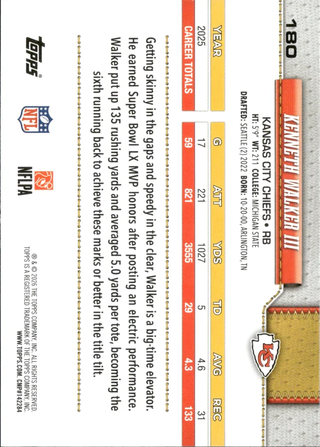 Kenneth Walker III card back