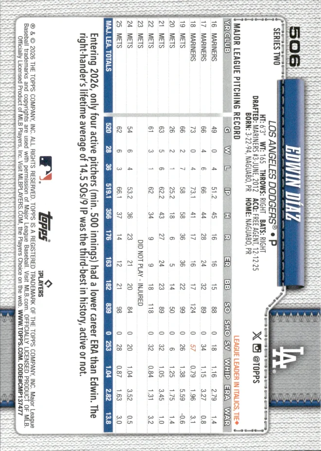 Edwin Díaz card back
