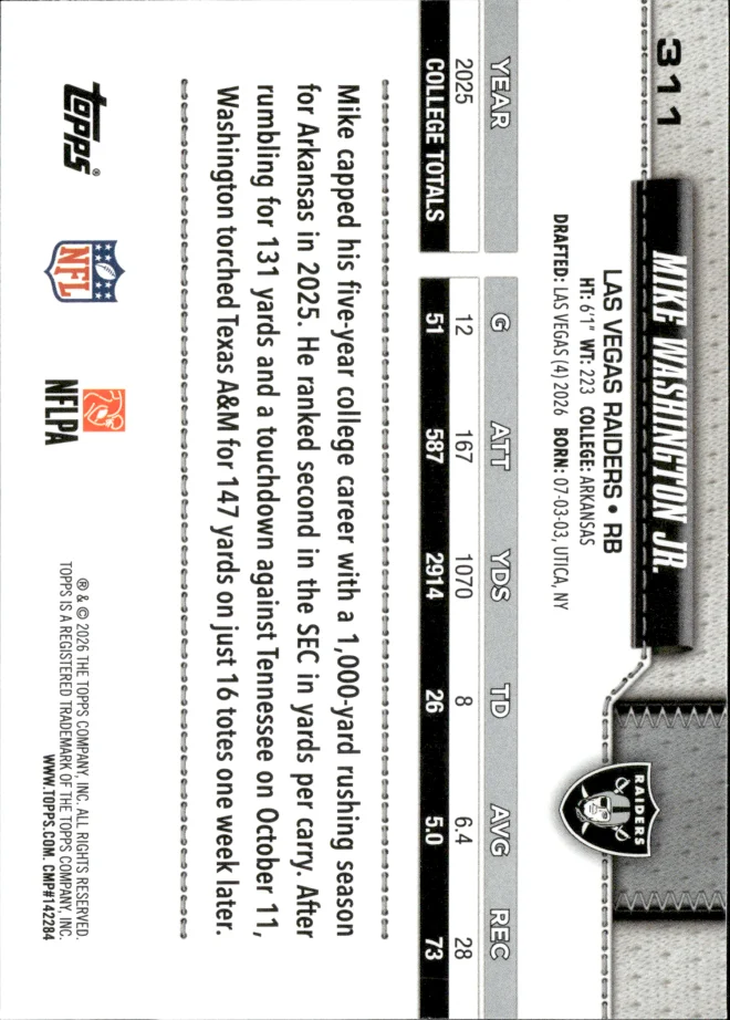 Mike Washington Jr. card back