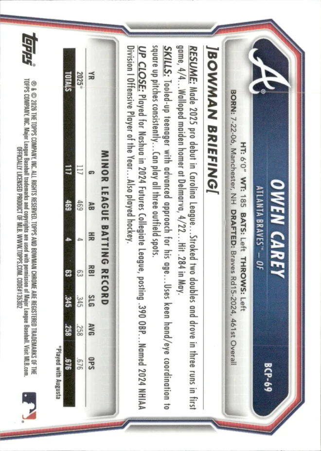 Owen Carey card back