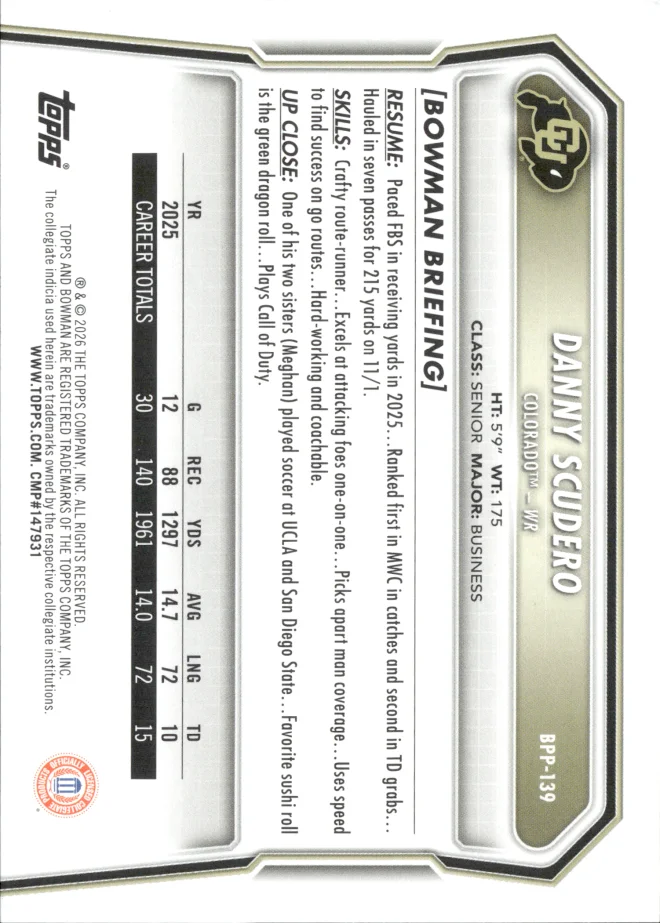 Danny Scudero card back
