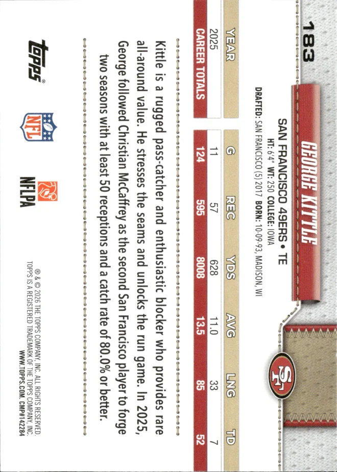 George Kittle card back