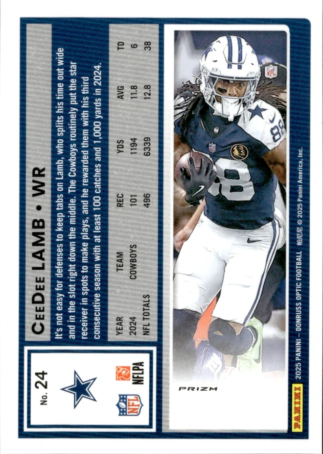 CeeDee Lamb card back