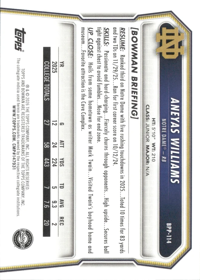 Aneyas Williams card back