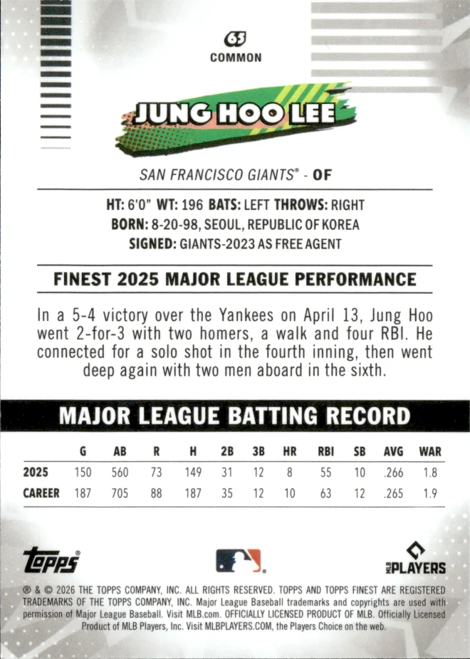 Jung Hoo Lee card back