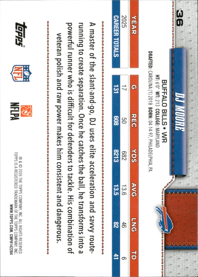 DJ Moore card back