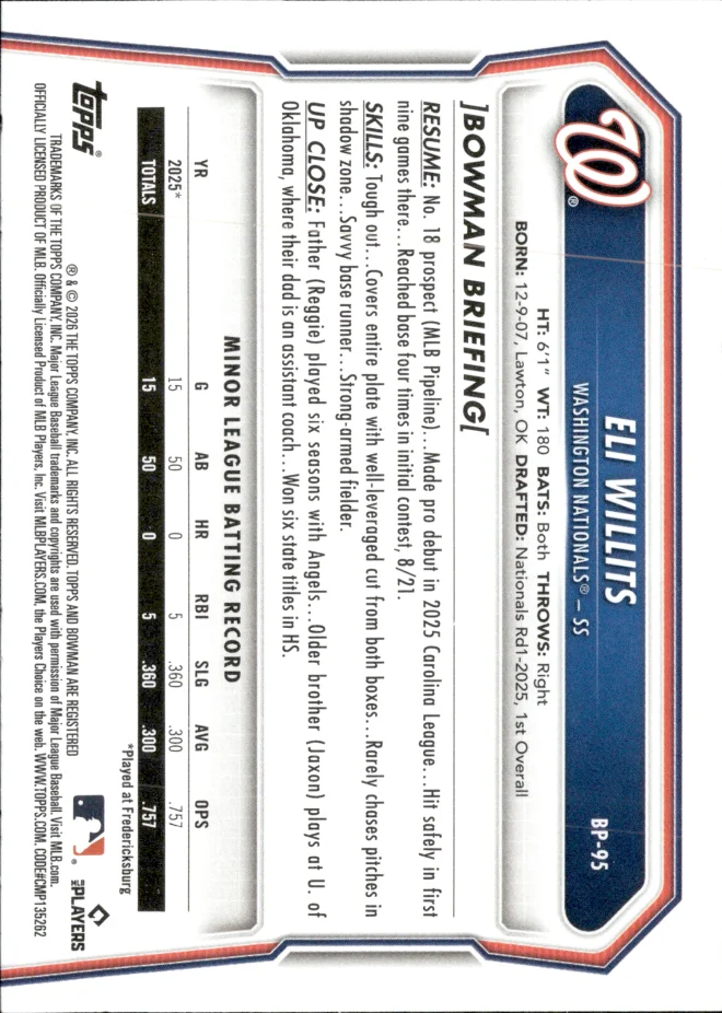 Eli Willits card back