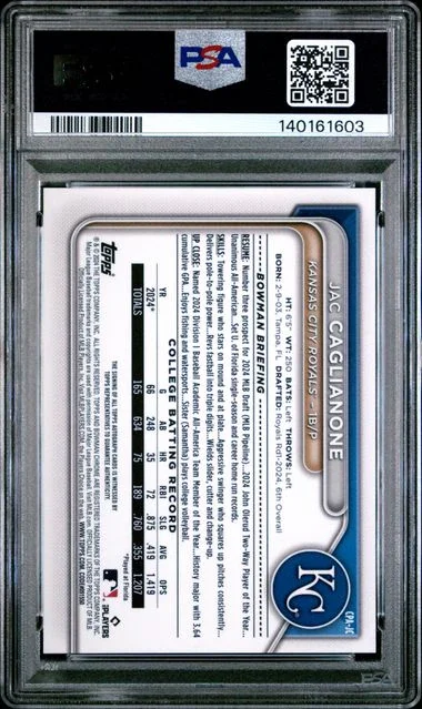 Jac Caglianone card back