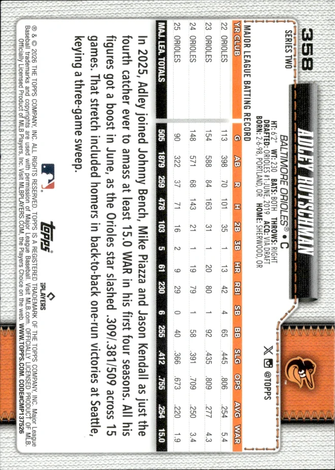 Adley Rutschman card back