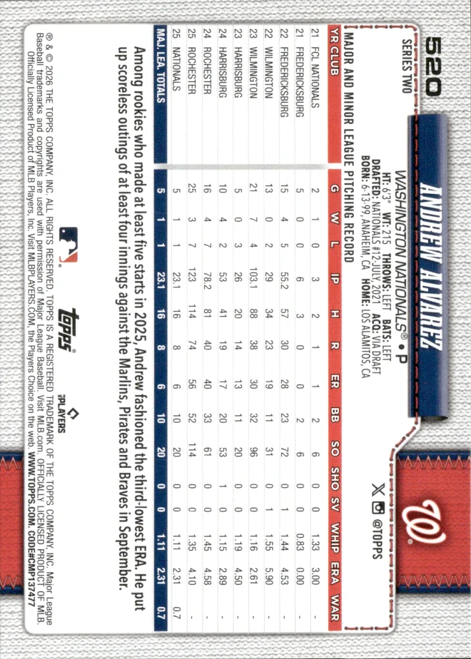 Andrew Alvarez card back