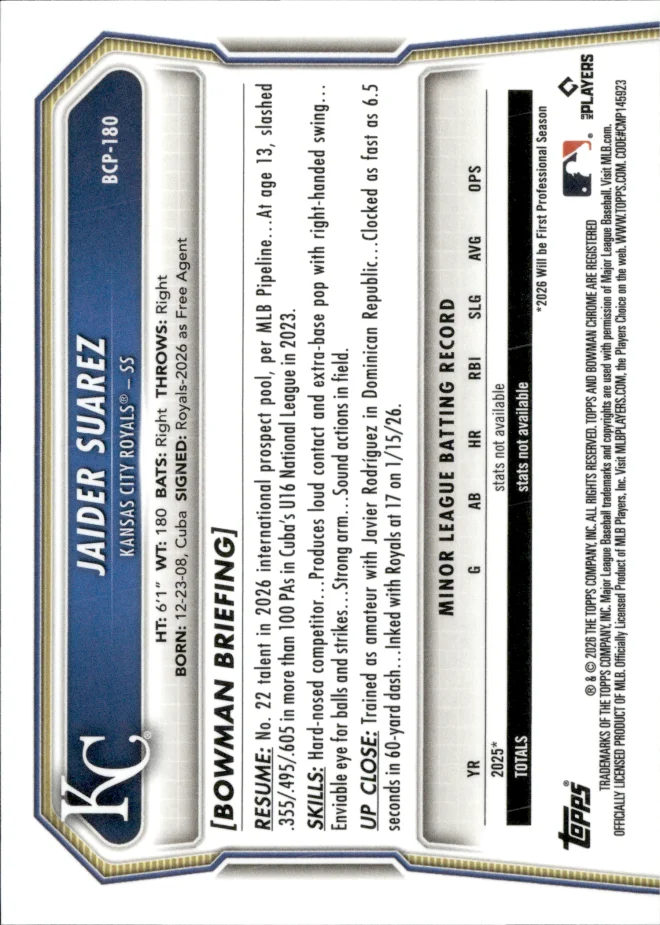 Jaider Suarez card back