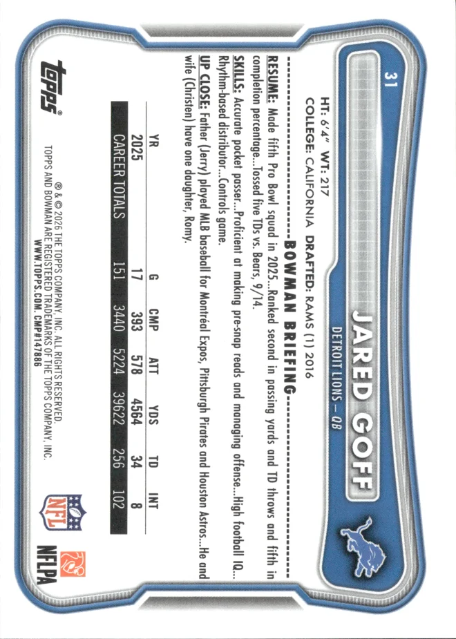 Jared Goff card back