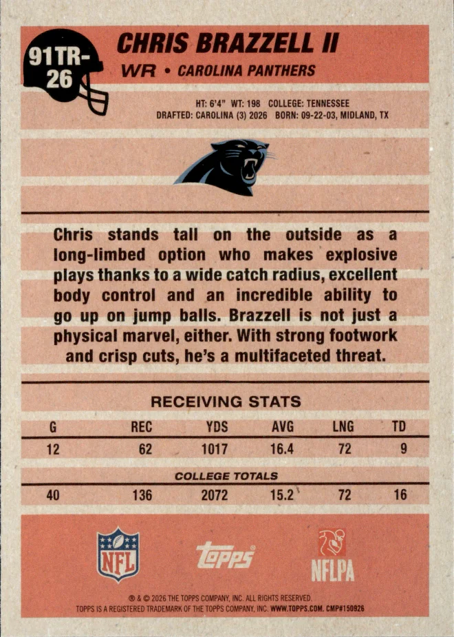 Chris Brazzell II card back