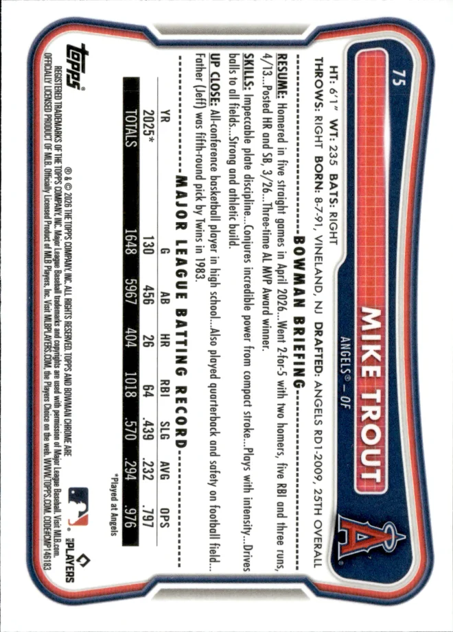 Mike Trout card back