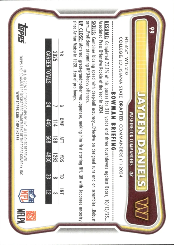 Jayden Daniels card back