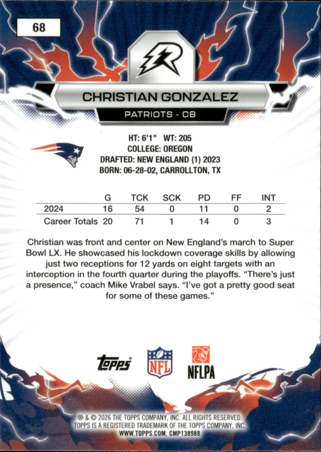 Christian Gonzalez card back