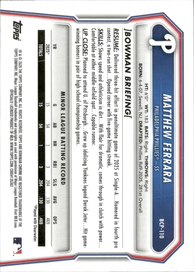 Matthew Ferrara card back