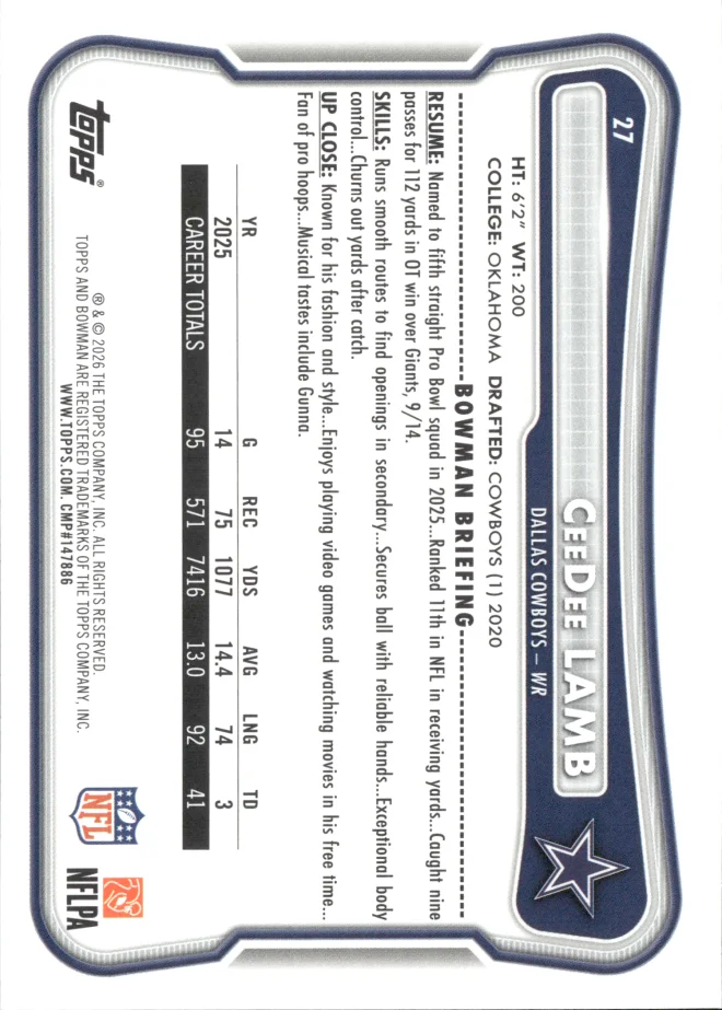 CeeDee Lamb card back