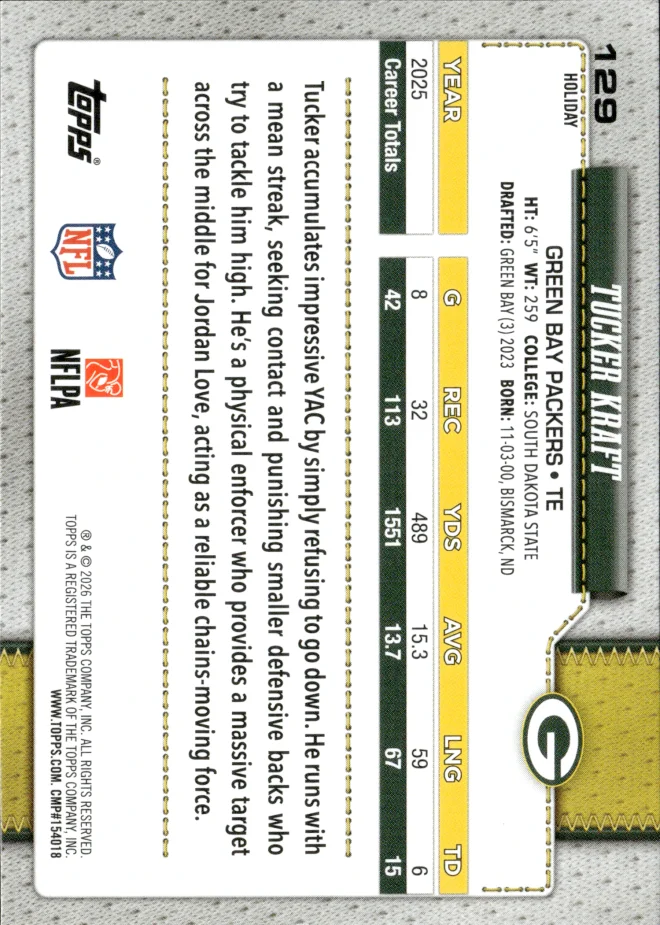 Tucker Kraft card back
