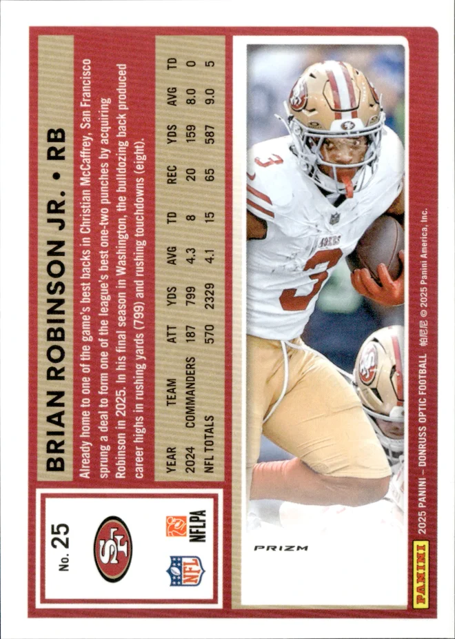 Brian Robinson Jr. card back
