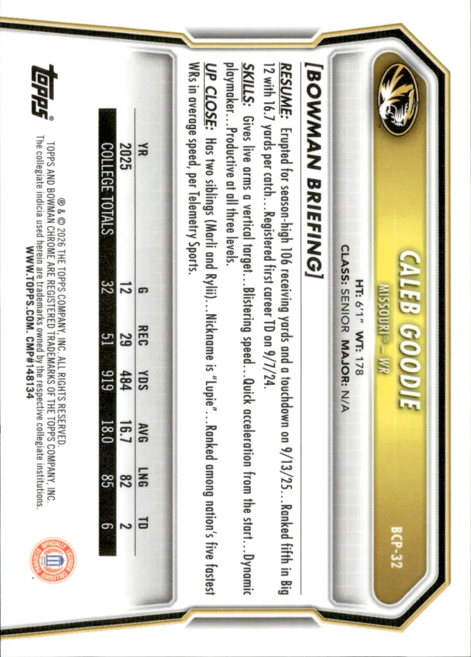 Caleb Goodie card back