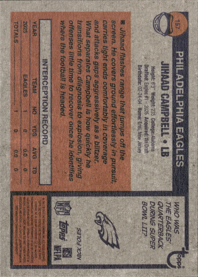 Jihaad Campbell card back
