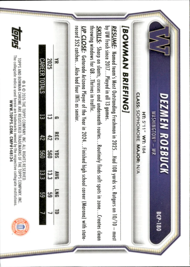 Dezmen Roebuck card back