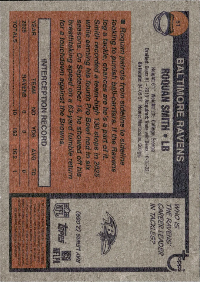 Roquan Smith card back