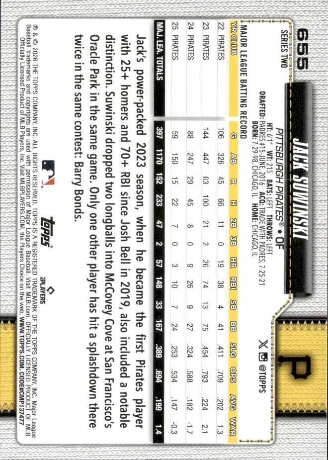 Jack Suwinski card back