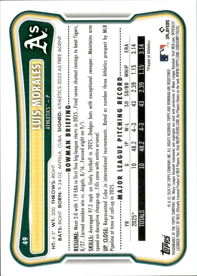 Luis Morales card back