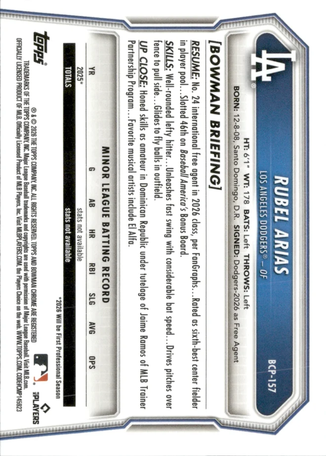 Rubel Arias card back