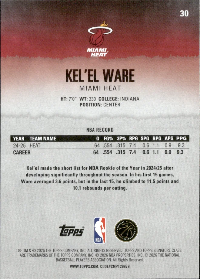Kel'el Ware card back