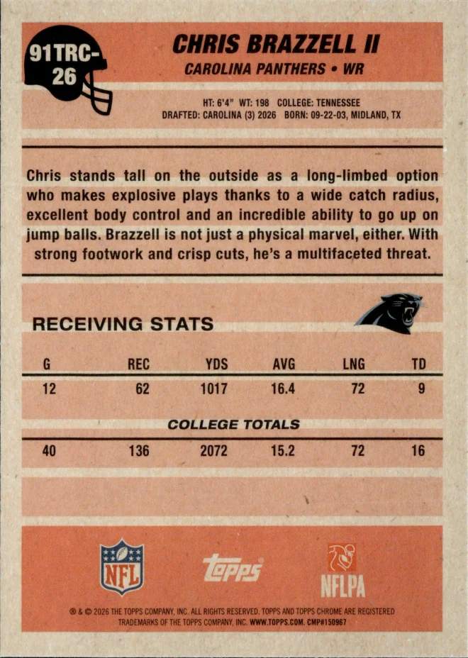 Chris Brazzell II card back