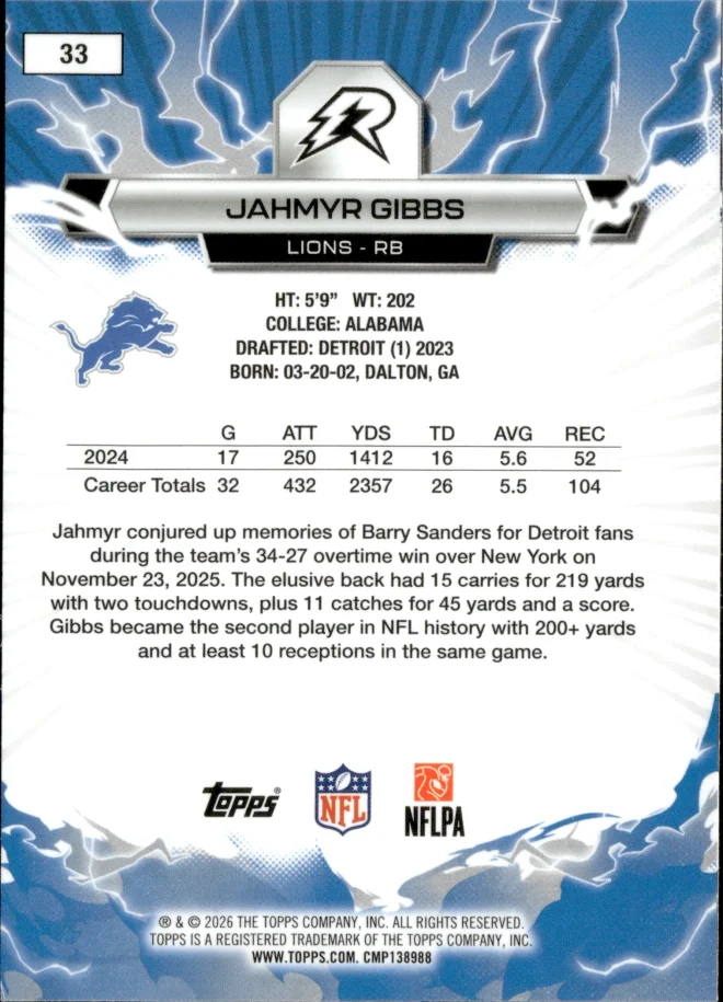 Jahmyr Gibbs card back