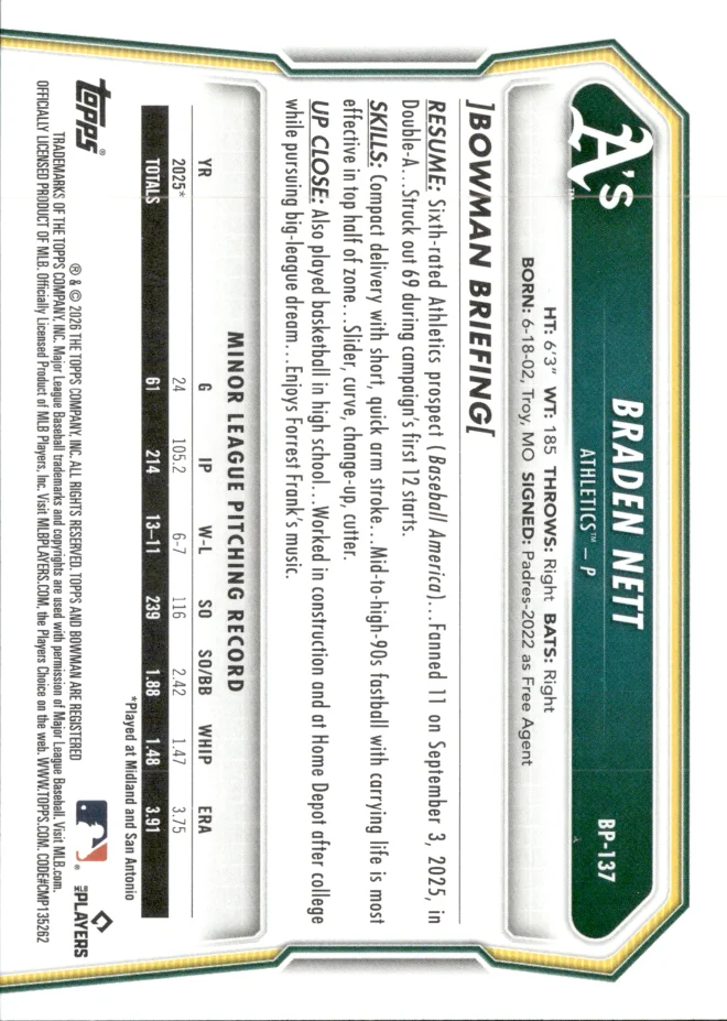 Braden Nett card back