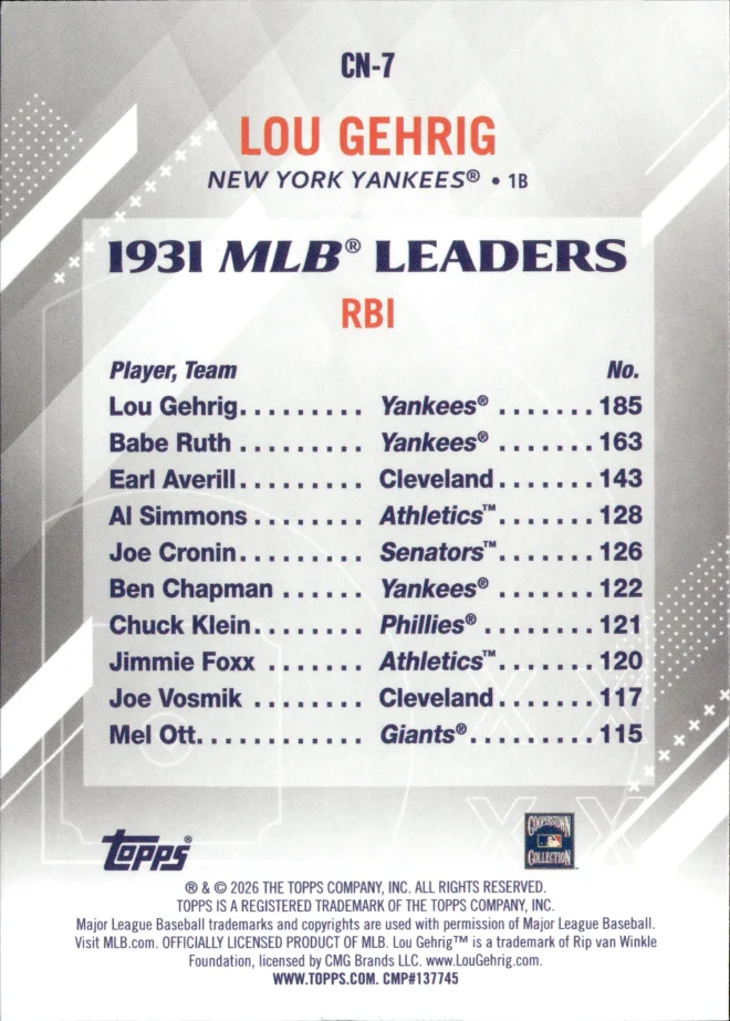 Lou Gehrig card back