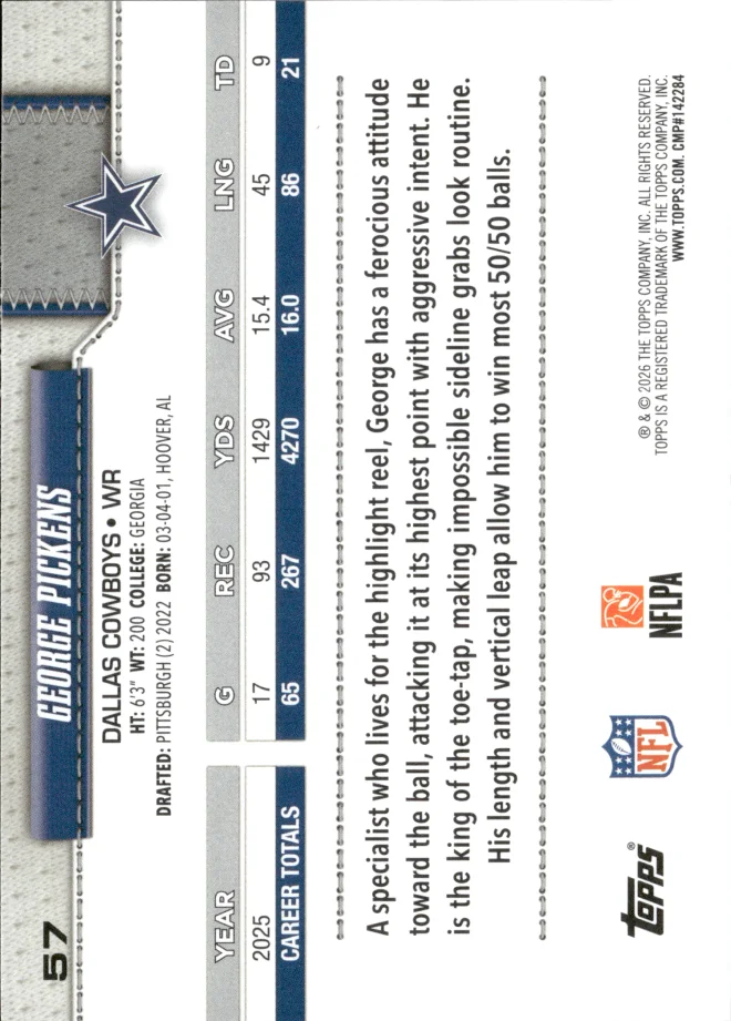 George Pickens card back