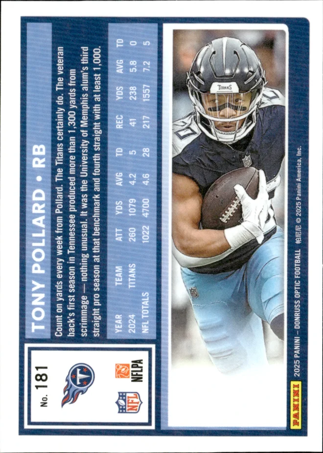 Tony Pollard card back