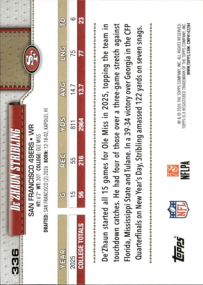 De'Zhaun Stribling card back