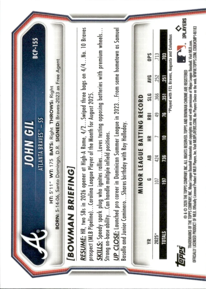 John Gil card back
