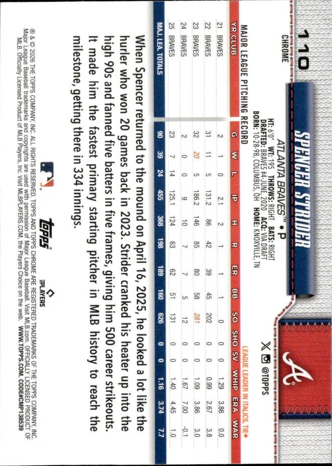 Spencer Strider card back