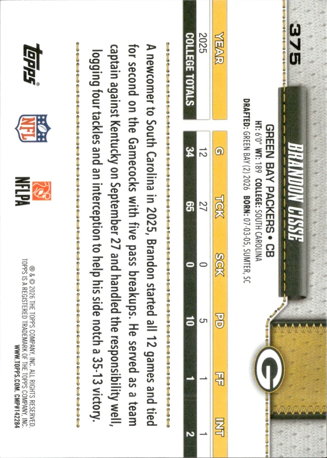 Brandon Cisse card back